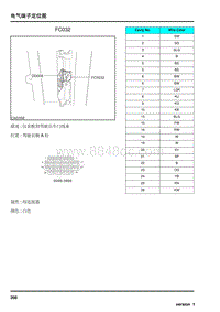 2009年上汽名爵MG6连接器-FC032