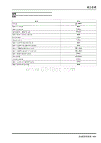 2009年上汽名爵MG6-发动机管理系统