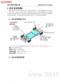 2022腾势D9-EV-3 高压系统简概