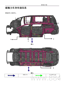 2022腾势D9-EV-碰撞力车身传递信息