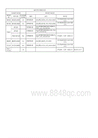 2022腾势D9-EV-车身颜色信息