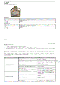 2022领克06 PHEV-210 概述