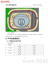 2022腾势D9-EV-8 声学包维修部分