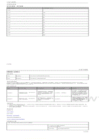 2022领克06 PHEV-357 照明系统