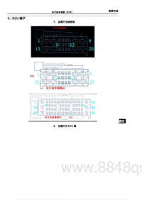 2022腾势D9-EV-5 ECU端子