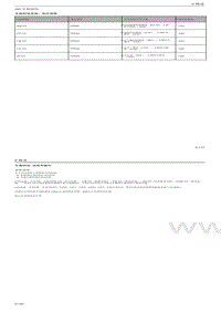 2022领克06 PHEV-002 车载网络