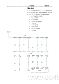 2022腾势D9-EV-系统概述