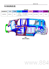 2022腾势D9-EV-车身结构信息