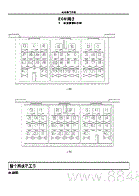 2022腾势D9-EV-ECU 端子