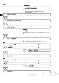 2022腾势D9-EV-如何进行故障排除