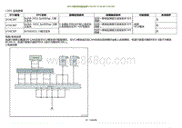 2022小鹏P5诊断-与VCU模块系统通信故障 U1AC387 U1AC487 U1AC587