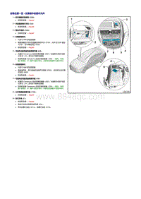 2008起奥迪A5-操作元件