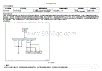 2022小鹏P5诊断-SCAN1故障U2F0988