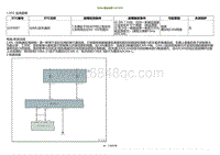 2022小鹏P5诊断-与IMU通信故障 U2F4F87