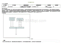 2022小鹏P5诊断-IPCAN故障U2F0C88