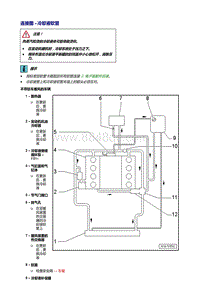 奥迪A5车型4.2L-冷却系统 冷却液