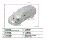 2022小鹏P5维修-部件位置