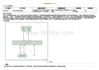 2022小鹏P5诊断-与网关通信故障 U2F5087