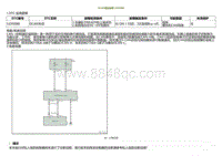 2022小鹏P5诊断-DCAN通信故障 U2F0088