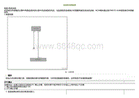 2022小鹏P5诊断-洗涤液位传感器故障