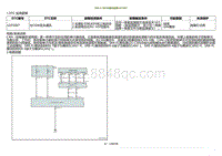 2022小鹏P5诊断-SRR-FL与GW通讯故障U2F5087