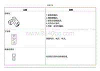 2022小鹏P5诊断-诊断工具