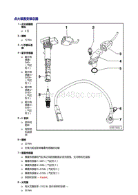 奥迪A5车型4.2L-点火装置