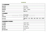 2022小鹏P5维修-部件规格和参数