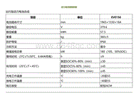 2022小鹏P5维修-动力电池规格参数