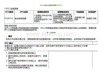 2022小鹏P5诊断-IPU-C电机三相线束故障P120713