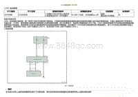 2022小鹏P5诊断-CCAN通信故障 U2F0388