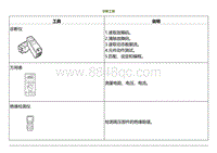 2022小鹏P5诊断-诊断工具