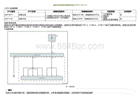 2022小鹏P5诊断-座椅记忆调节模块电源故障 高配 U2F1017 U2F1116