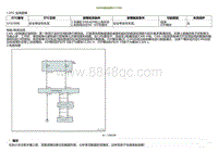 2022小鹏P5诊断-与MSB通讯故障U161808