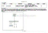 2022小鹏P5诊断-与SRS通信故障 U2F5687