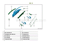 2022小鹏P5维修-装配一览