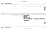 2022小鹏P5诊断-PM2.5传感器的检查