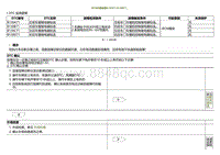 2022小鹏P5诊断-iBCM内部故障B130A71 B130B71 