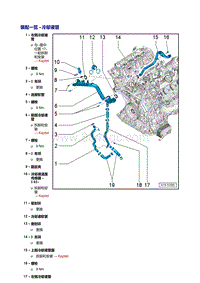 奥迪A5车型3.2L-冷却液管路