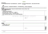 2022小鹏P5诊断-轮胎胎压报警