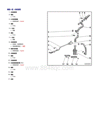 1.8和2.0奥迪A5-路