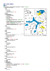 2008起奥迪A5-副车架