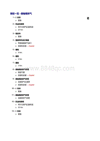 奥迪A5车型3.2L-曲轴箱的排气孔