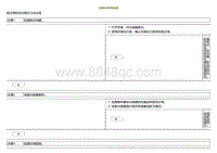 2022小鹏P5诊断-空调压力异常的检查