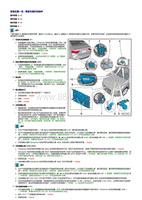 2008起奥迪A5-安装位置一览 - 空调器