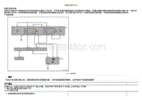 2022小鹏P5诊断-前雨刮低速档不工作