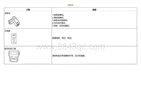 2022小鹏P5诊断-诊断工具