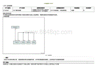 2022小鹏P5诊断-LIN线故障U14D687