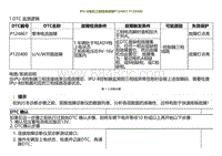 2022小鹏P5诊断-IPU-B电机三相线束故障P124867 P120400