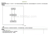 2022小鹏P5诊断-左前玻璃升降器不工作